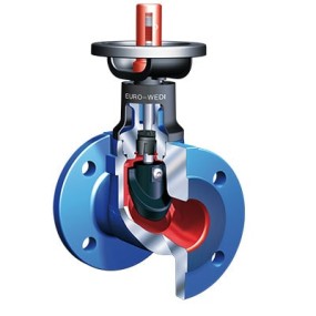 ARI-EURO-WEDI-Stop valve - straight through with soft seal - Face-to-face length FTF