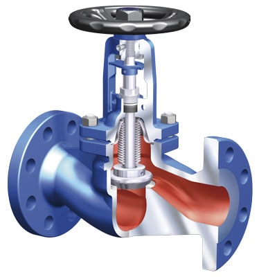 ARI-FABA Plus-Stop valve with bellows seal